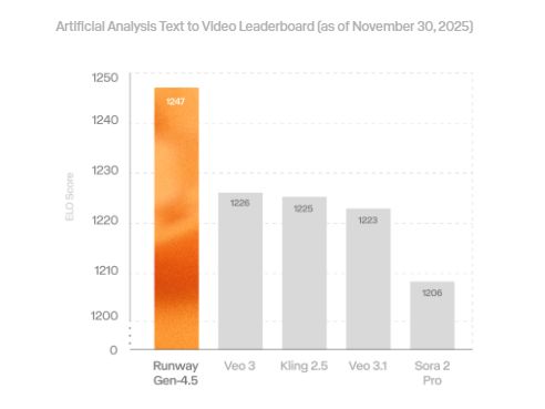 冰球突破豪华版下载app百人初创公司Ru